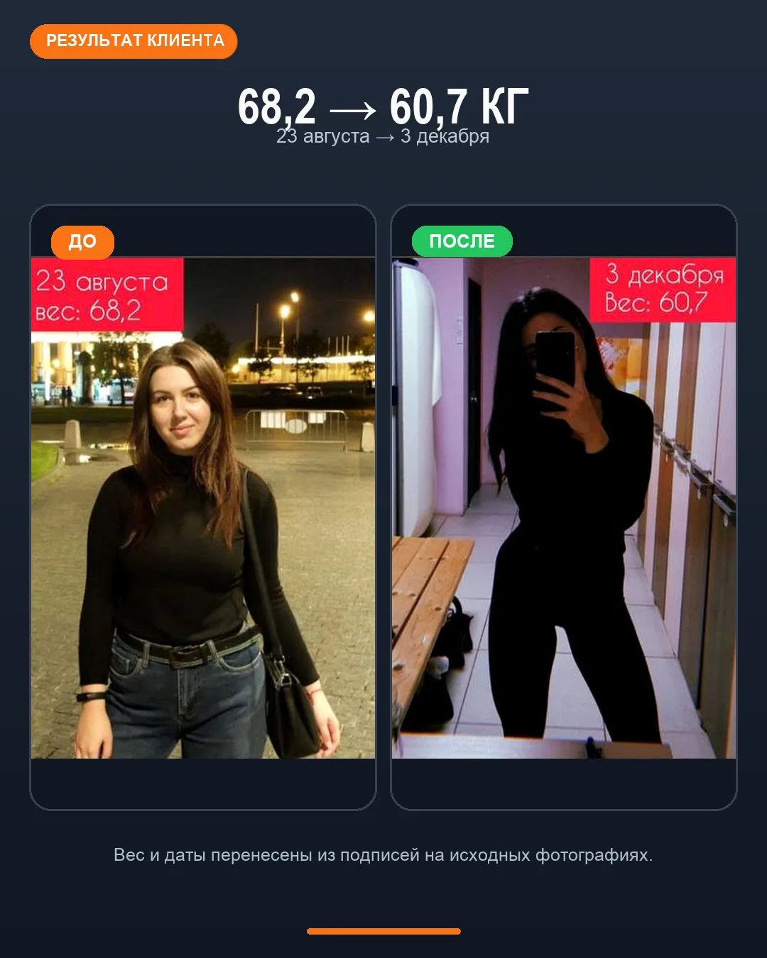 Фотографии клиента с исходным весом 68,2 и итоговым 60,7 килограмма